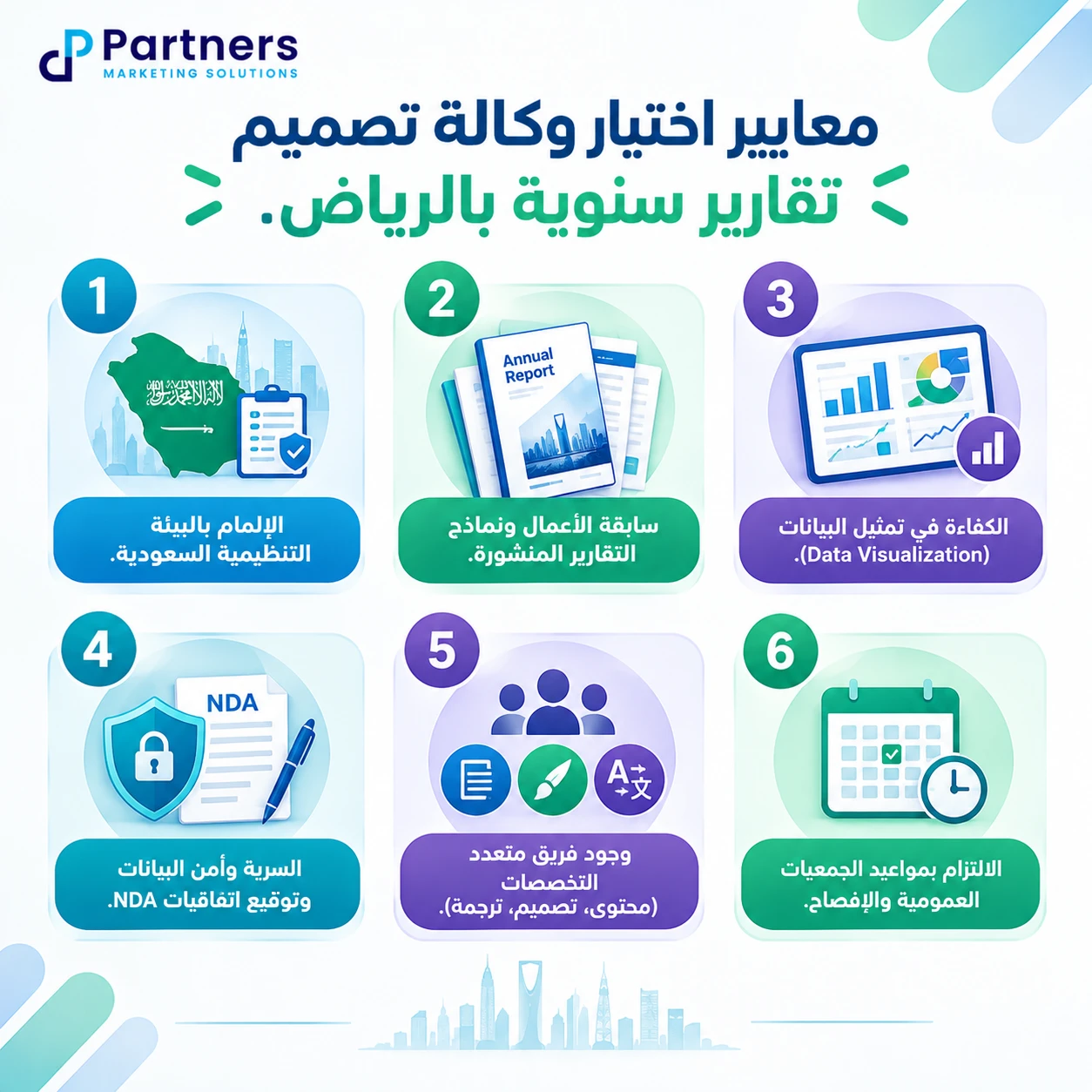 معايير اختيار وكالة تصميم تقارير سنوية بالرياض.